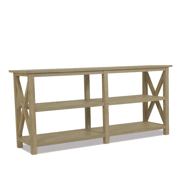 Java X Console Table